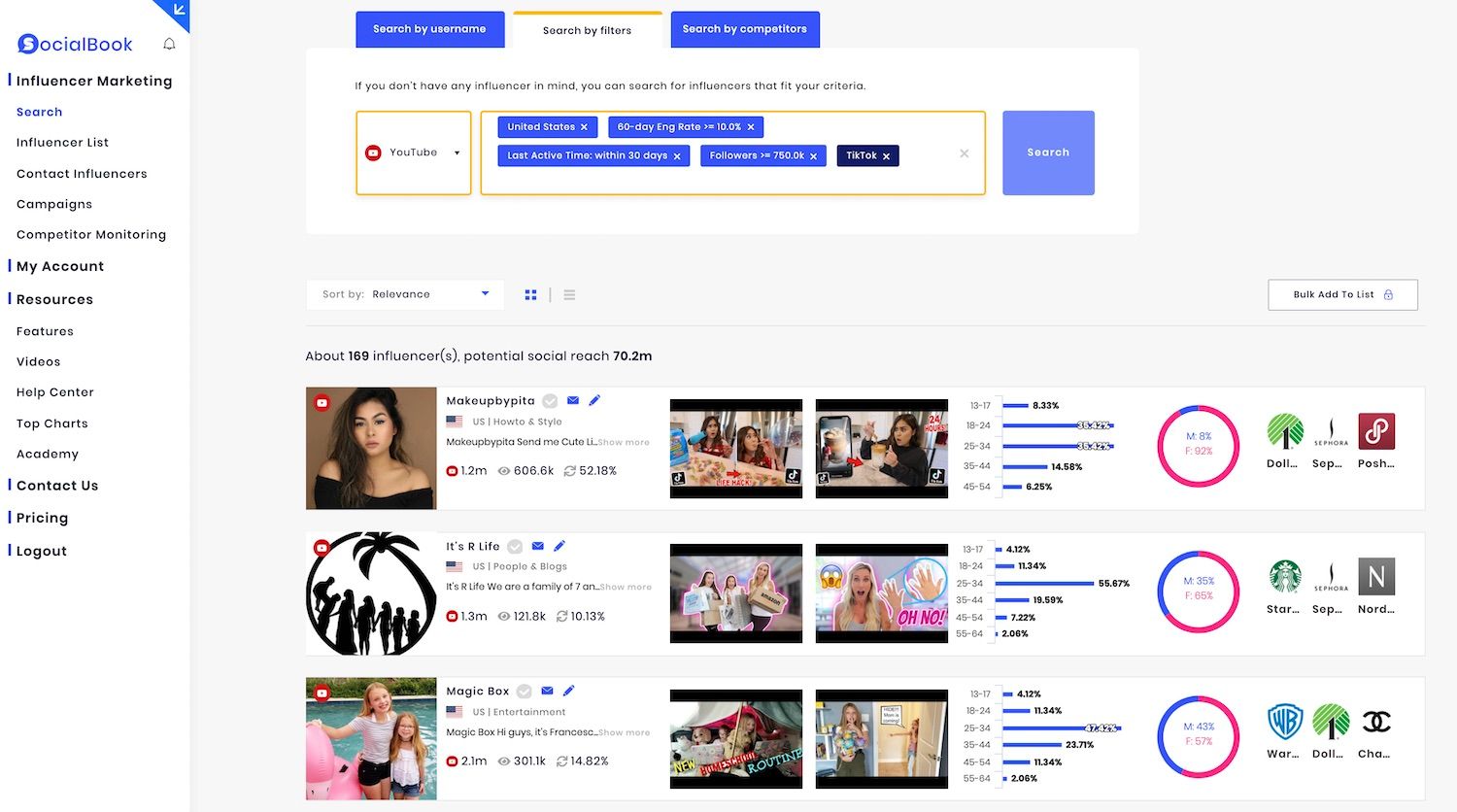 Use SocialBook to find TikTok influencers accurately.