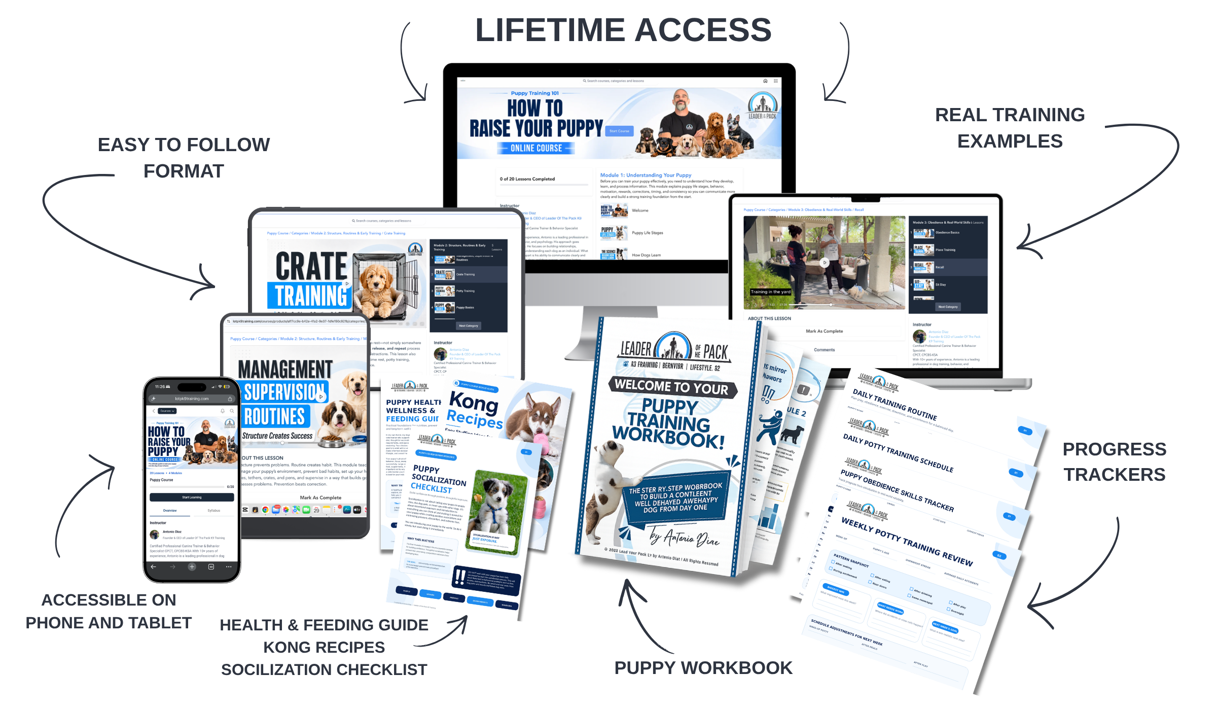 Puppy Training 101 complete course and resource package