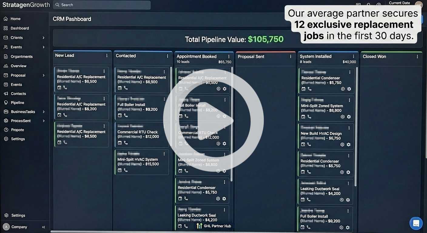 StratagenGrowth Presentation