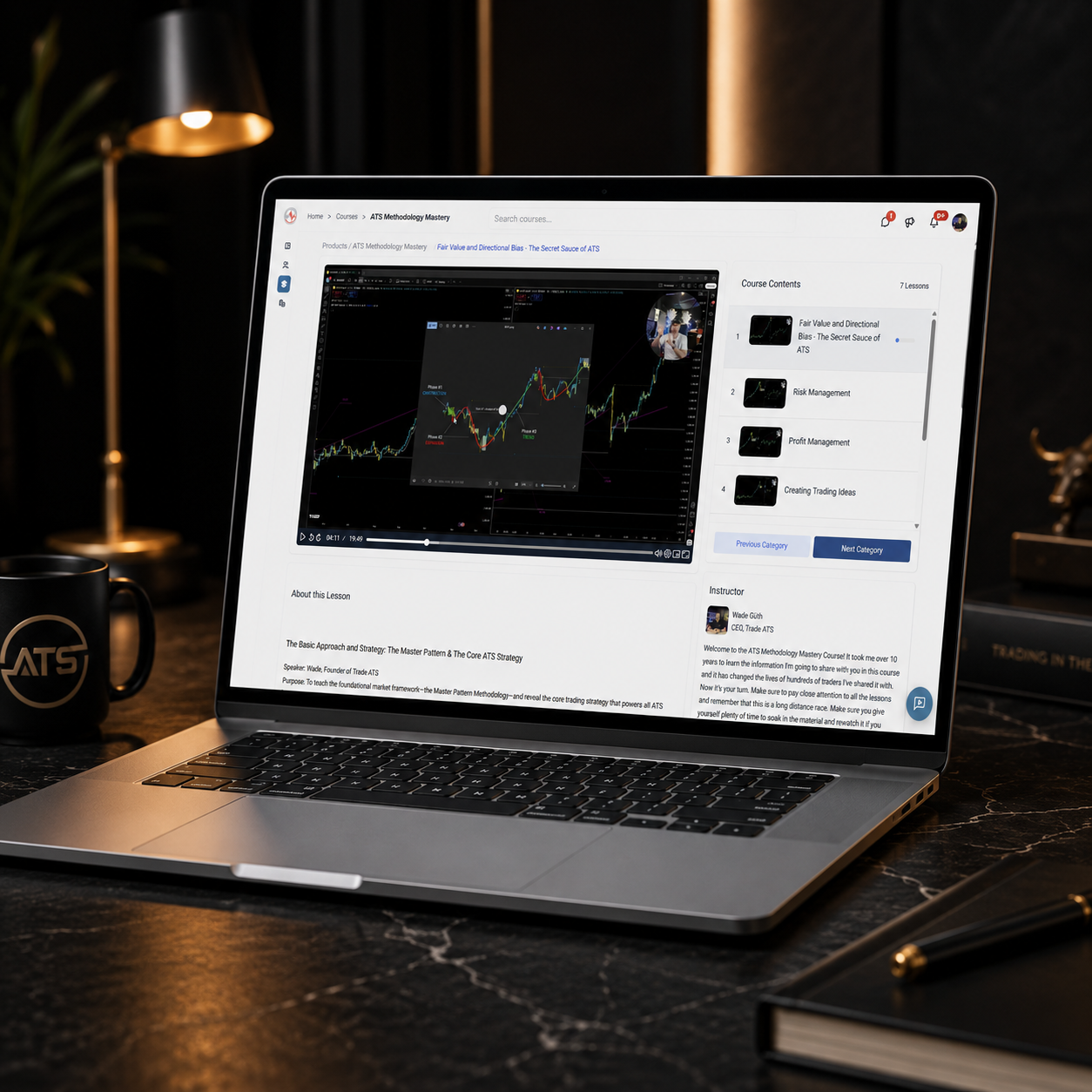 Trade ATS member course library and Methodology Mastery training