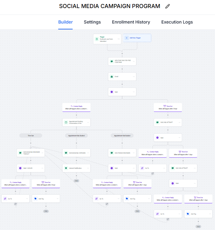 Social Media Campaign
