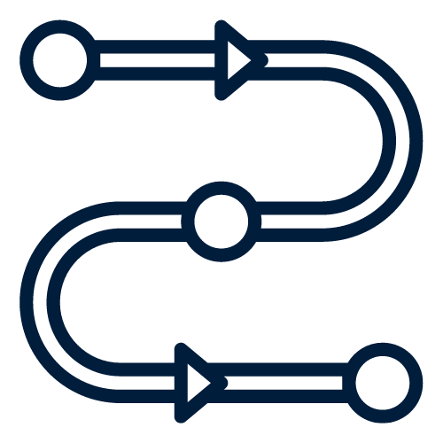 Solidify Your Sales Process