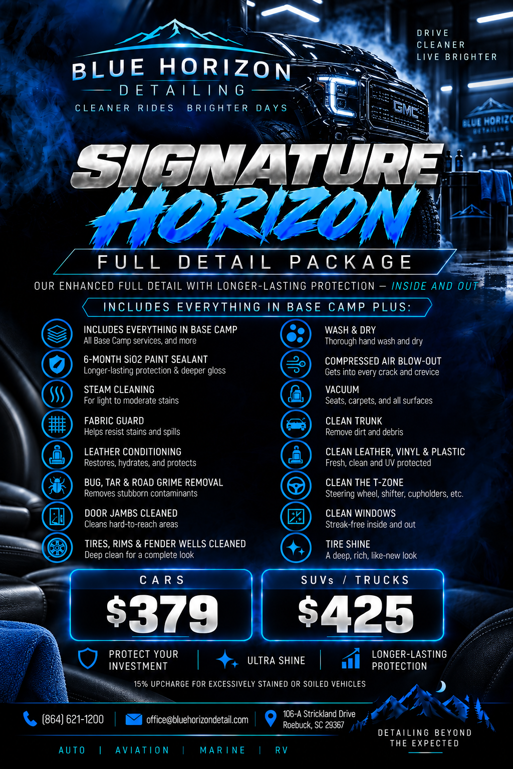 Signature Horizon package graphic with pricing and inclusions