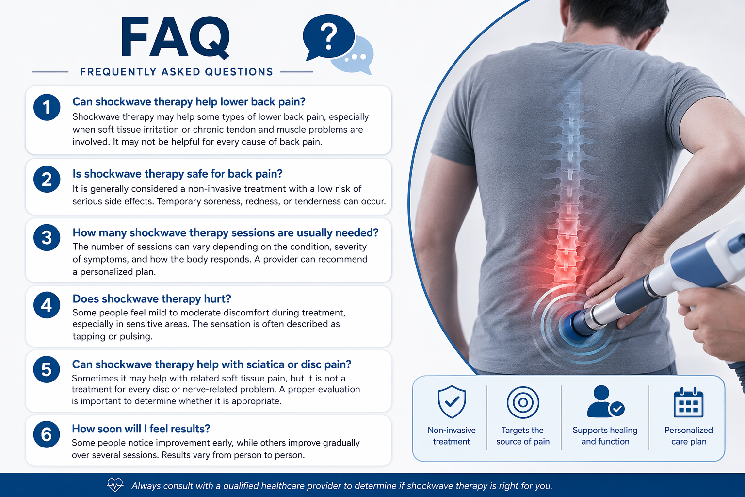Shockwave therapy for lower back pain Stuart, Florida
