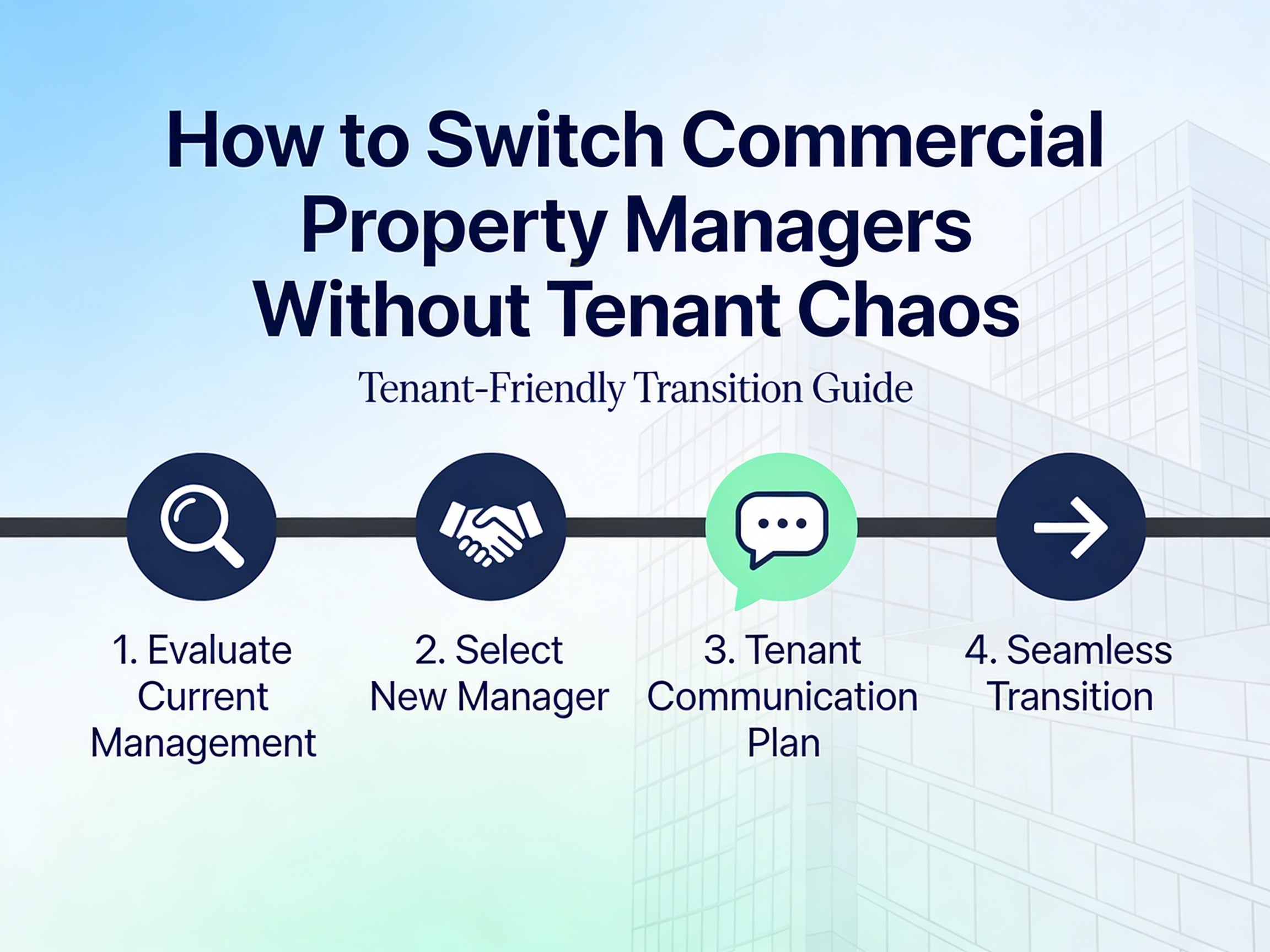how to switch commercial property managers