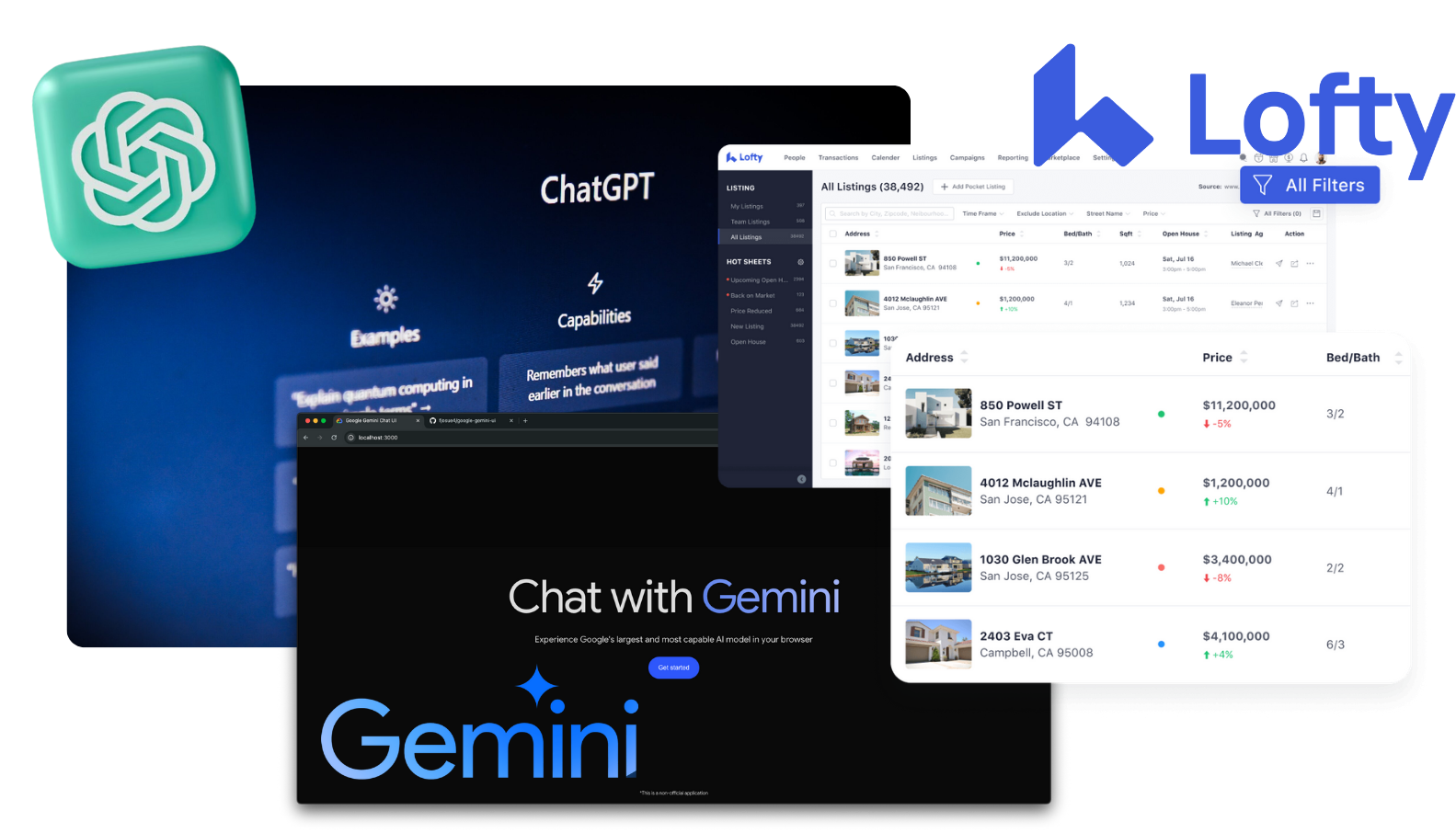 Collage of AI tools used in real estate training — ChatGPT dashboard, Google Gemini AI chat, and Lofty real estate listings software.