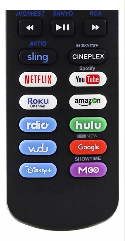 Control Roku - Vista lateral