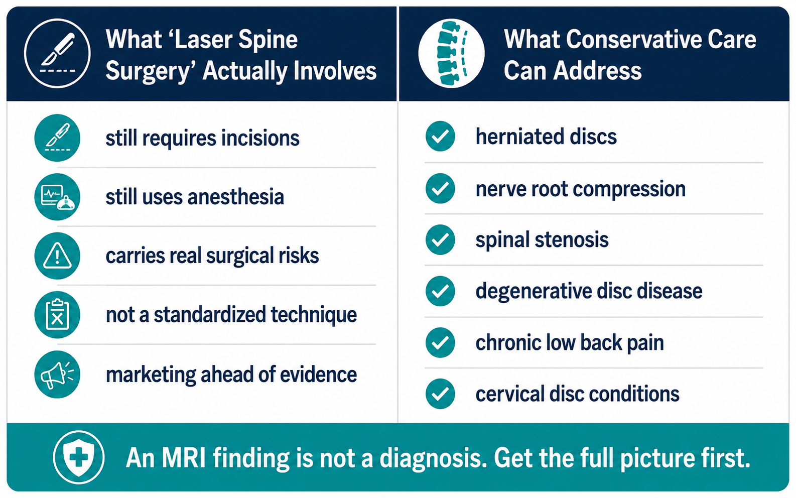 infographic comparing laser spine surgery versus conservative spine care, when to consider surgery Las Vegas NV