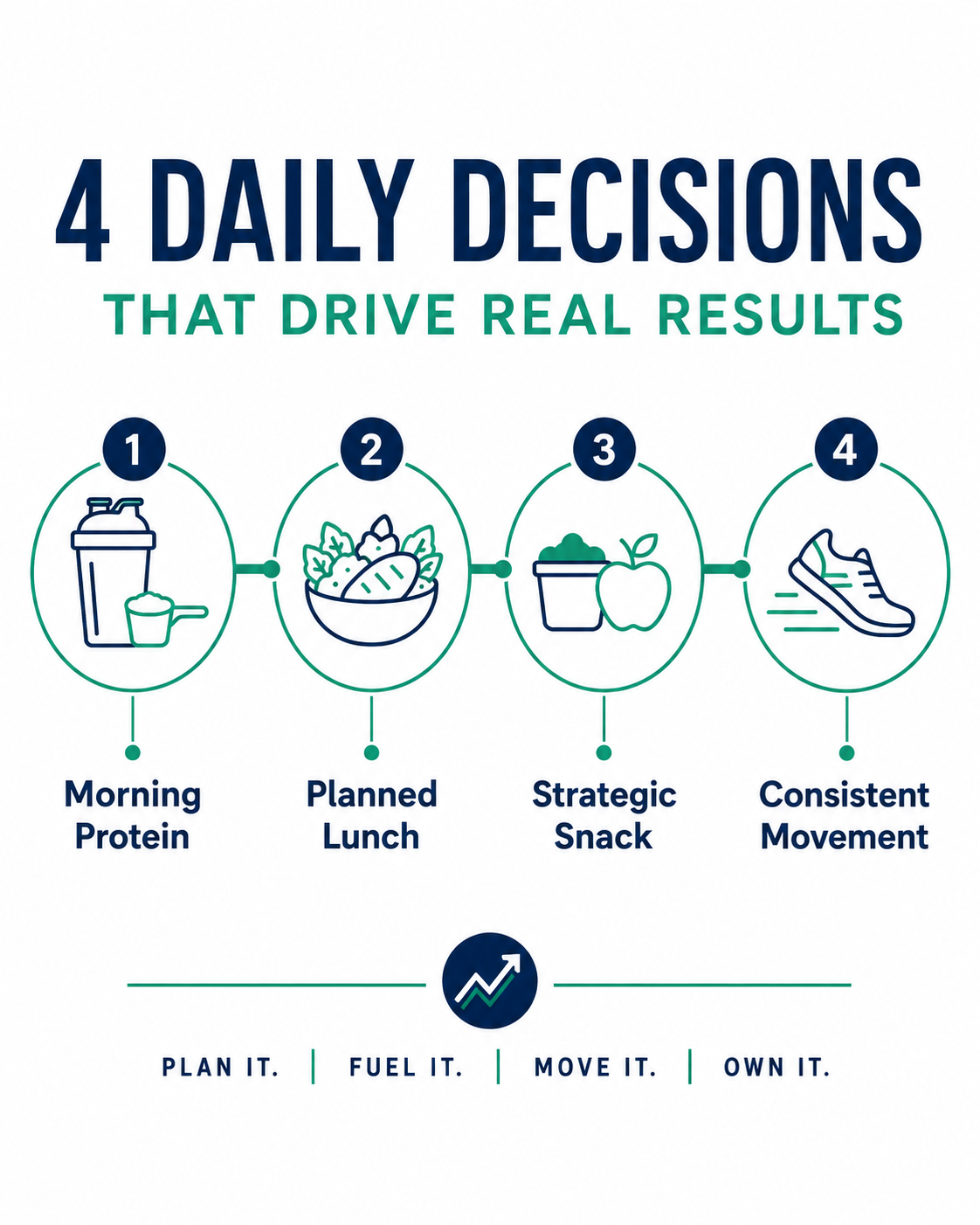 busy-professional-healthy-meal-prep
