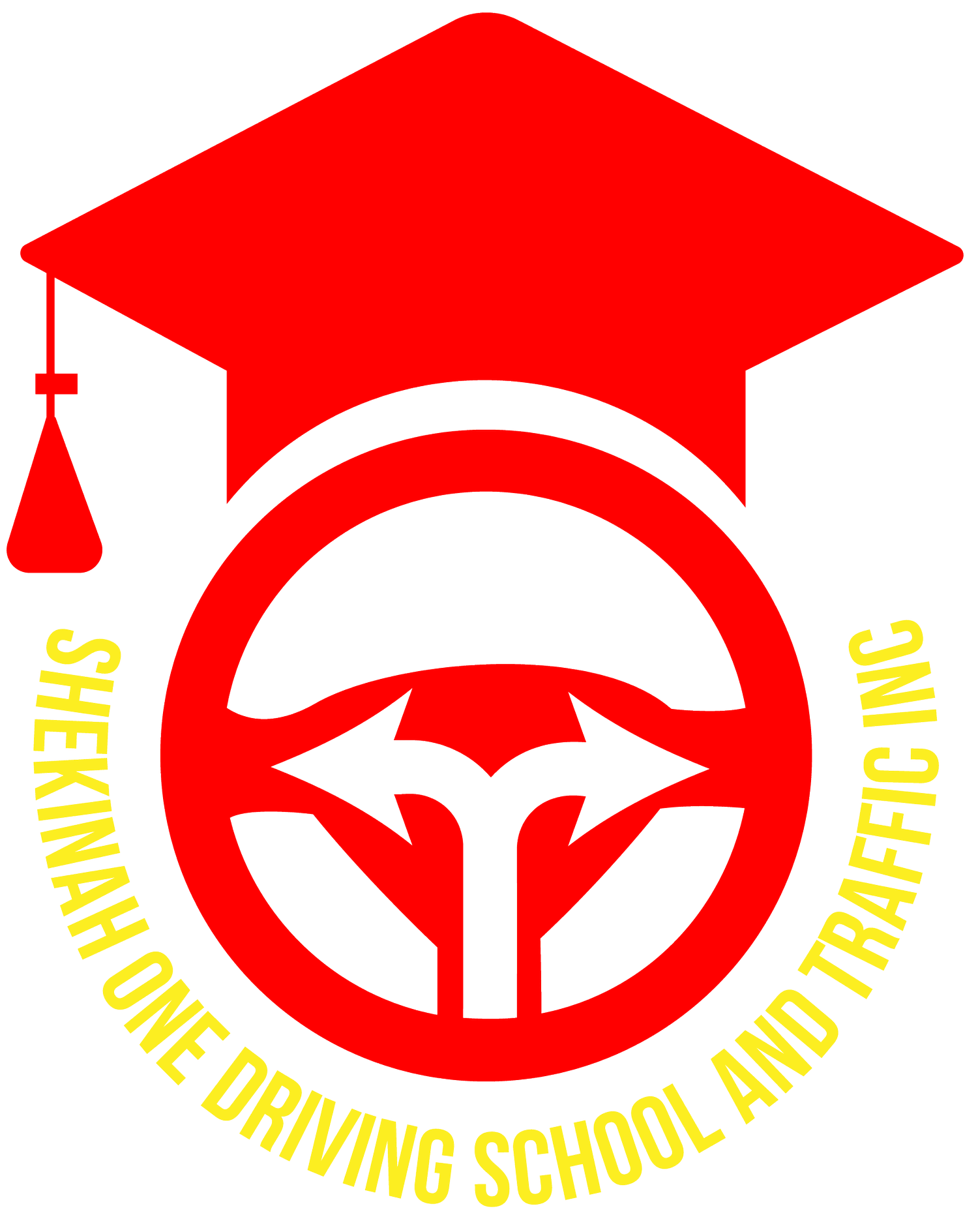 SANDI partner organization
