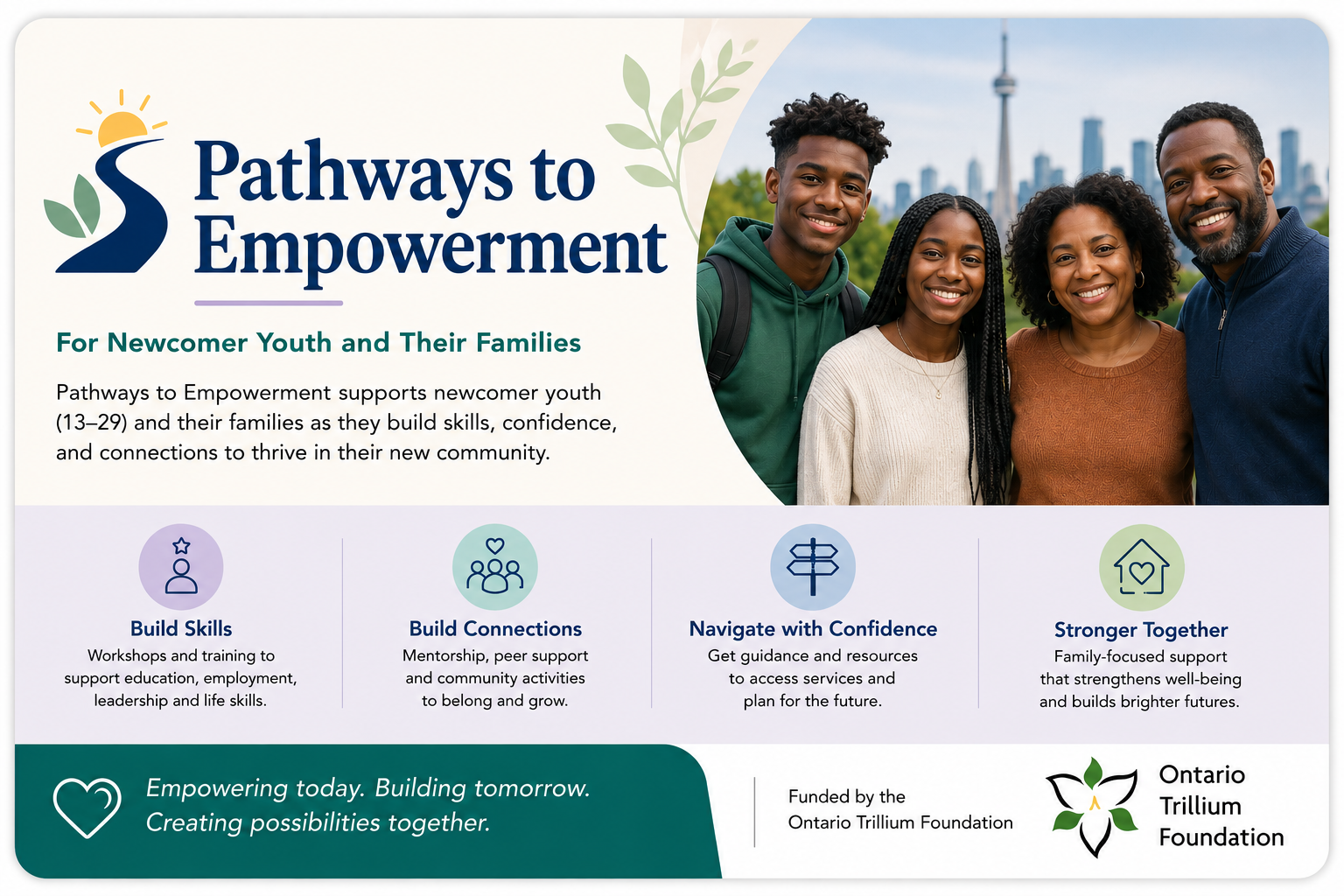 Pathways to Empowerment program overview for newcomer youth and their families