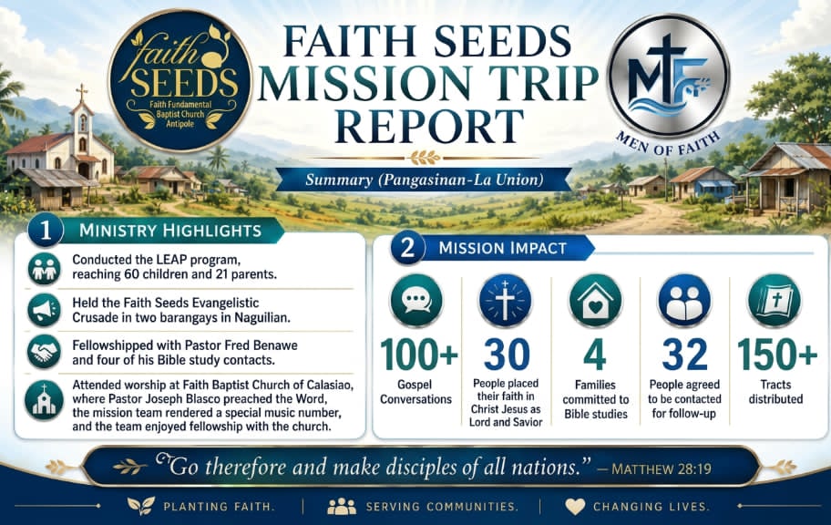 Mission trip summary