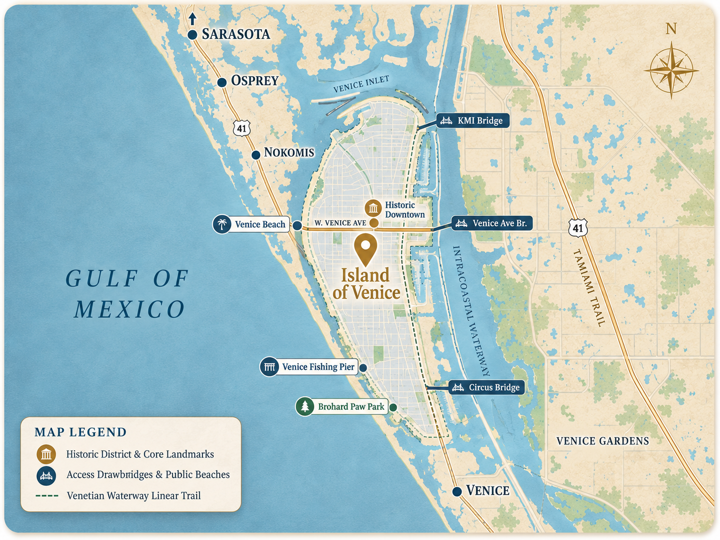 Island of Venice, living in venice florida