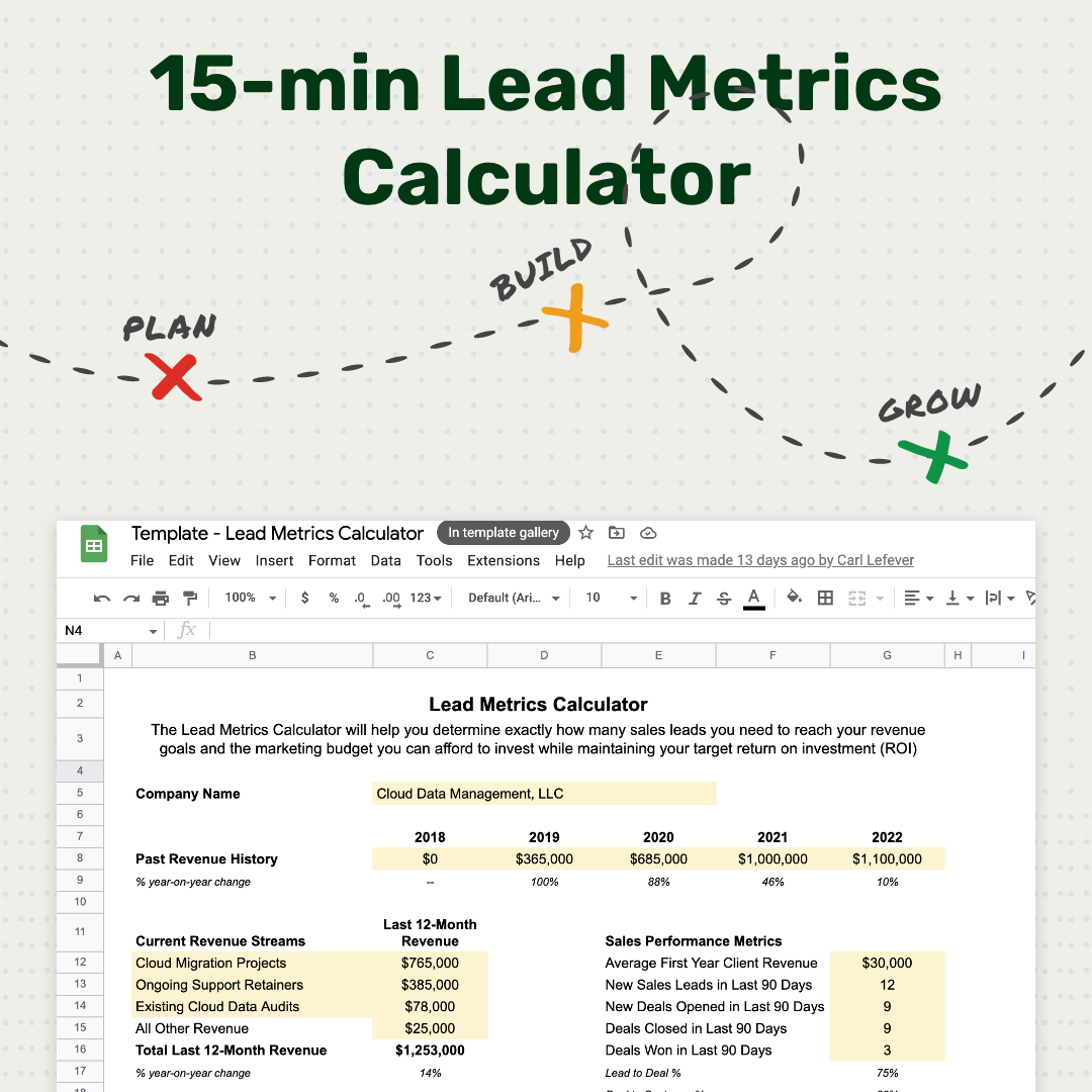 Download the 15min Lead Metrics Calculator