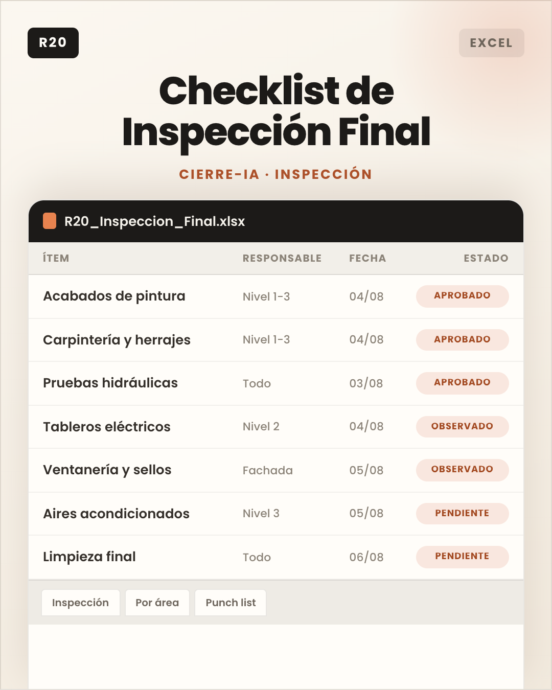 Inspección final