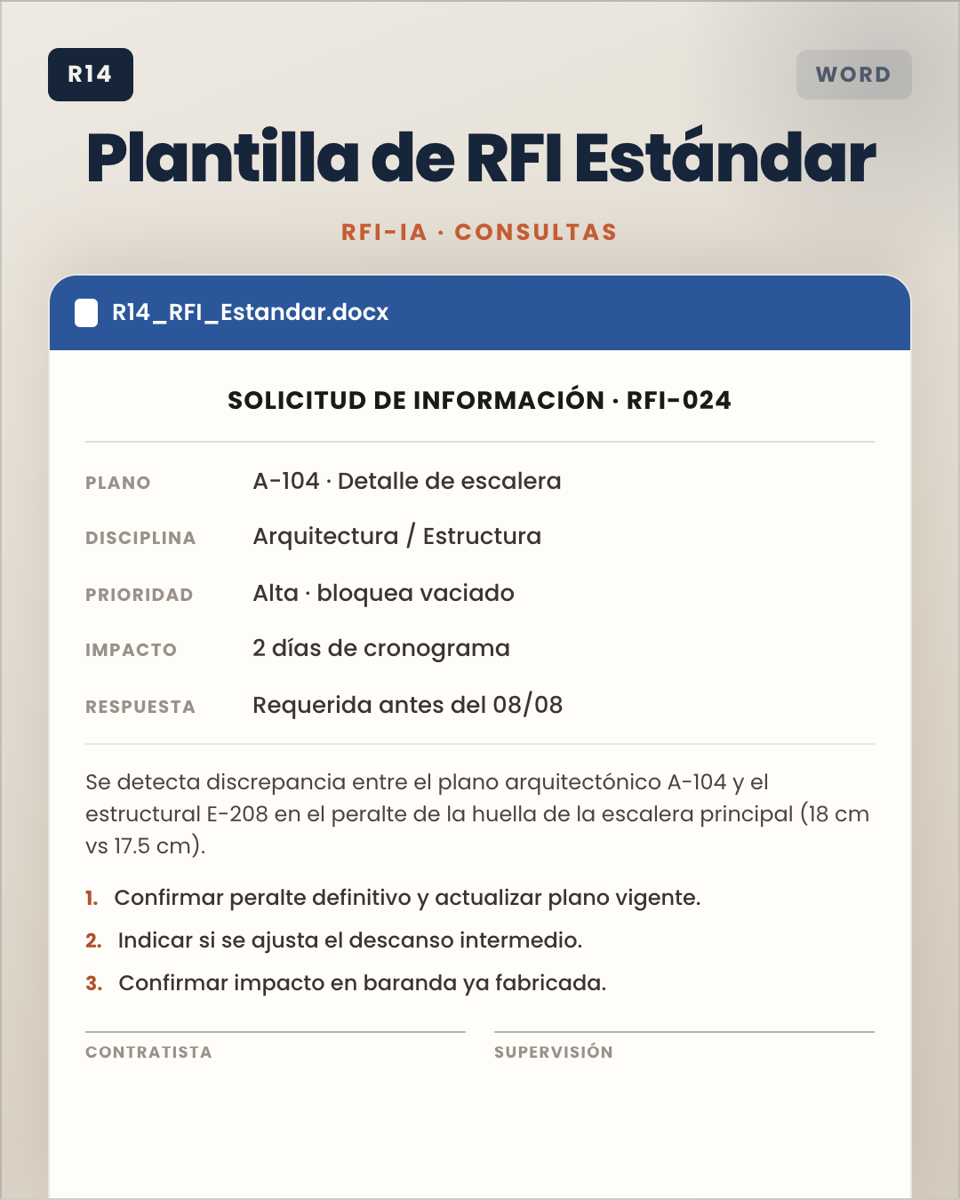 RFI estándar