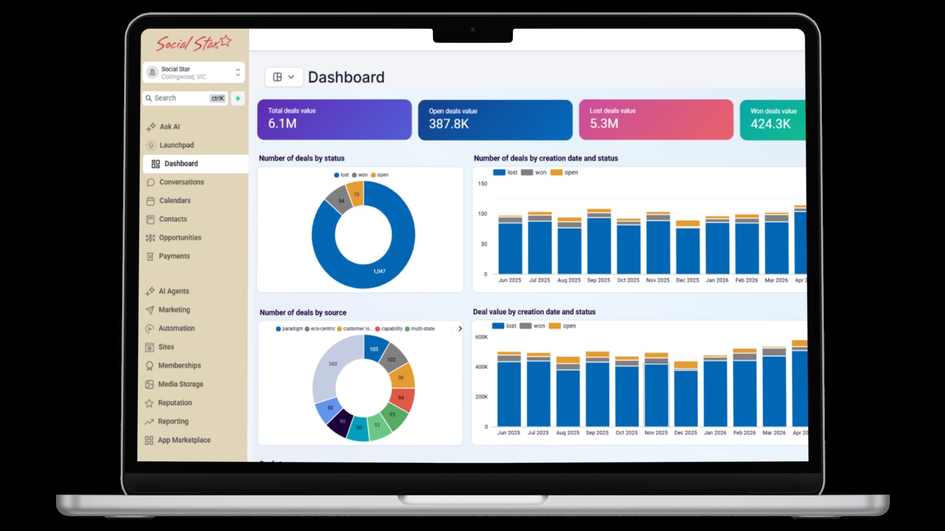 SSH software dashboard