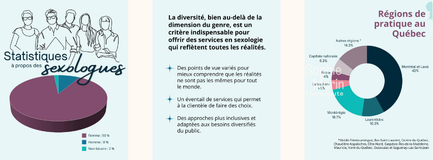 Publication facebook opsq 10 mars 2026 Publication facebook opsq 10 mars 2026