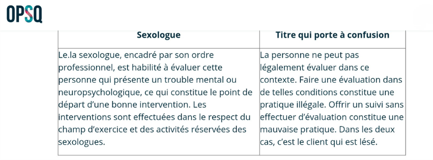 La malhonnêteté intellectuelle ne protège pas le public La malhonnêteté intellectuelle ne protège pas le public