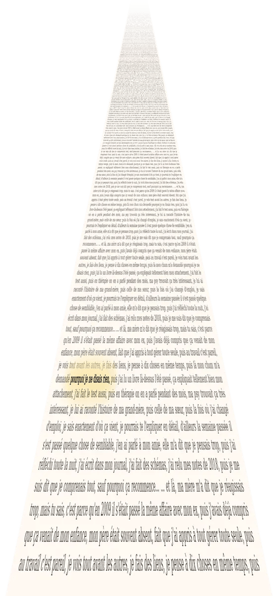 Long monologue écrit sur une bande de papier qui s'étire à perte de vue