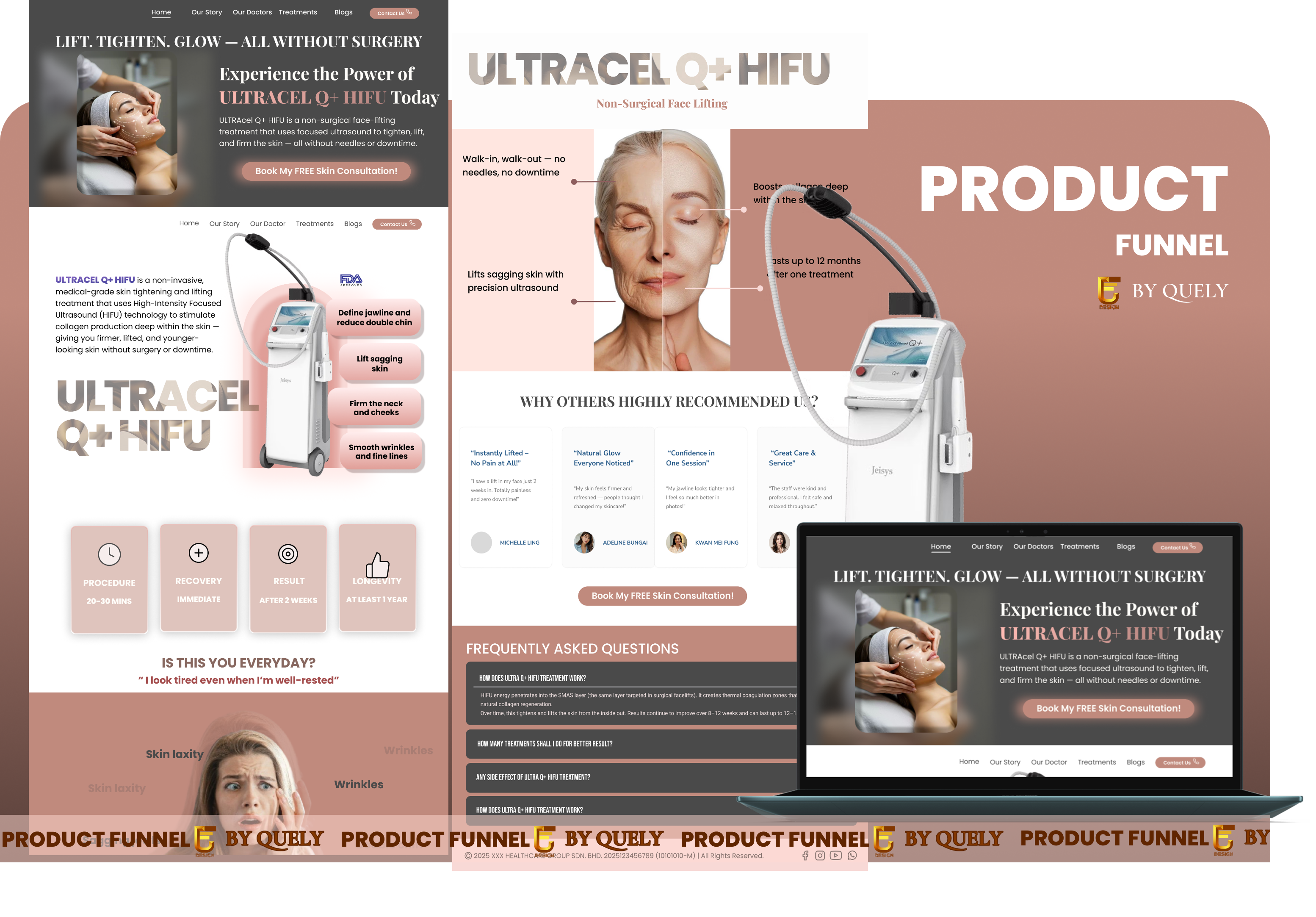 Product Funnel Design