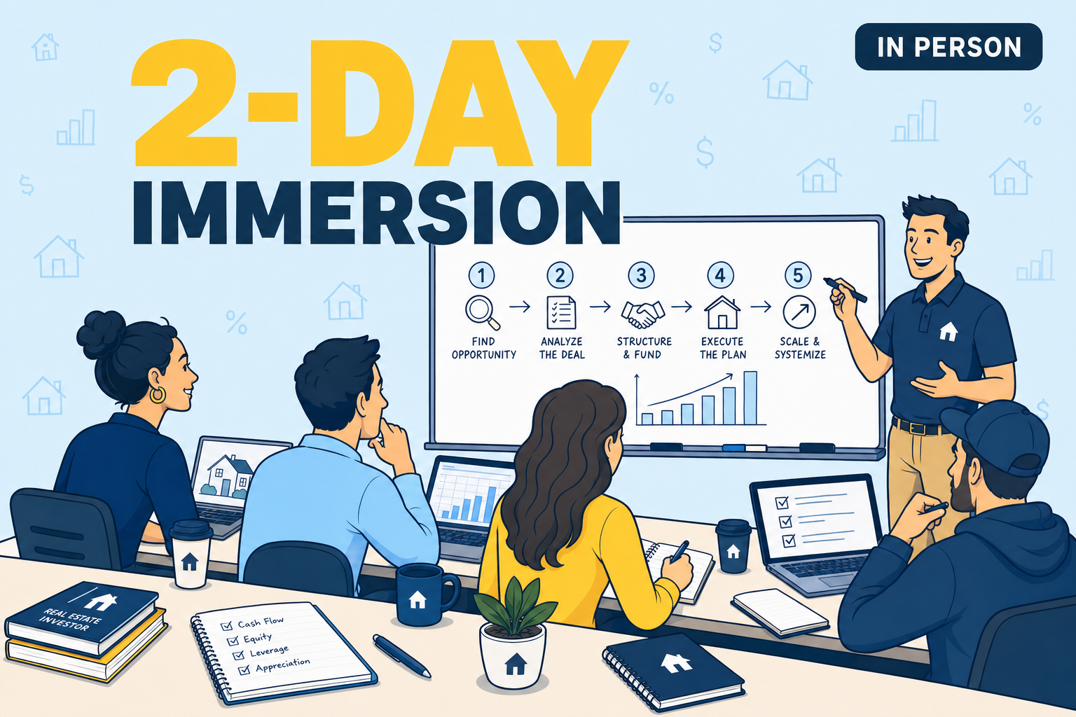 2.5-Day Immersion