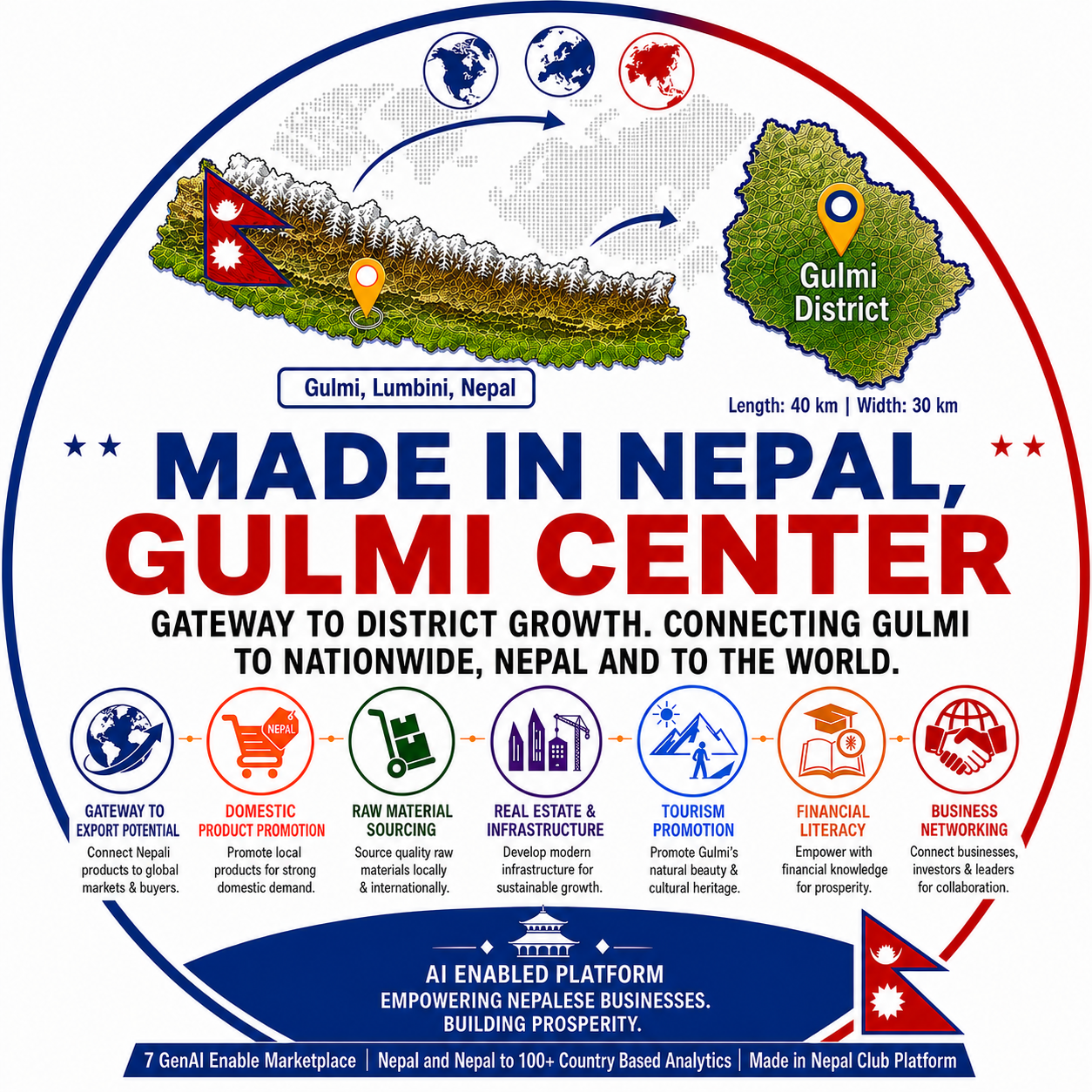 Made in Nepal, Gulmi Center Logo