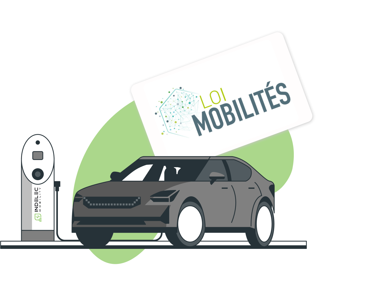 Indelec Mobility installateur de bornes de recharge pour professionnels certifiées IRVE