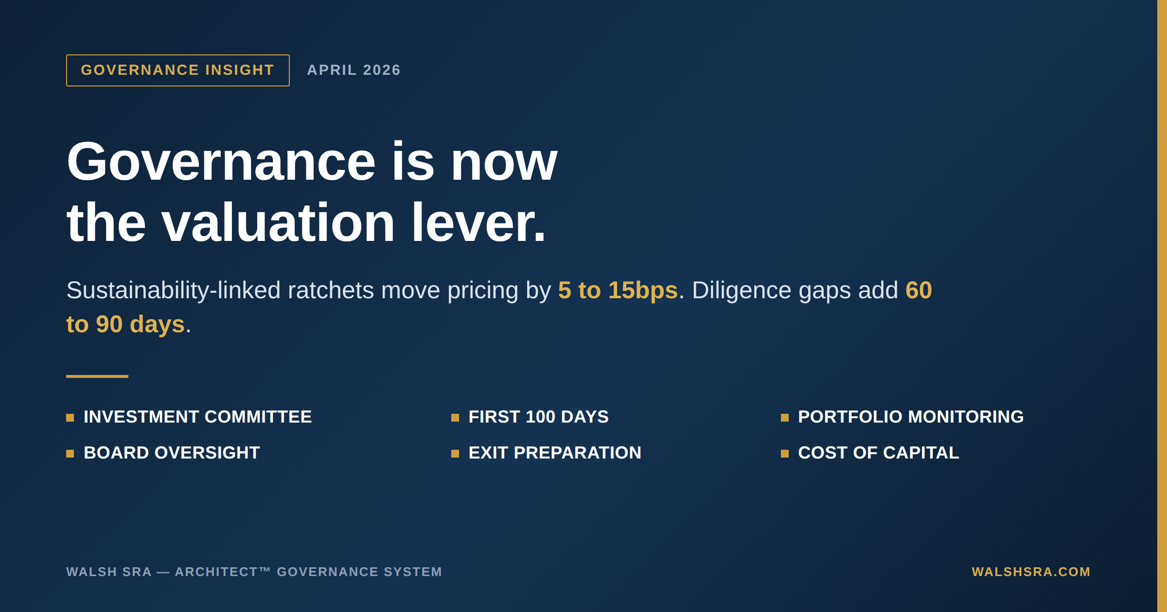 From Awareness to Architecture: Why Governance Integration Is Private Equity's Next Valuation Lever