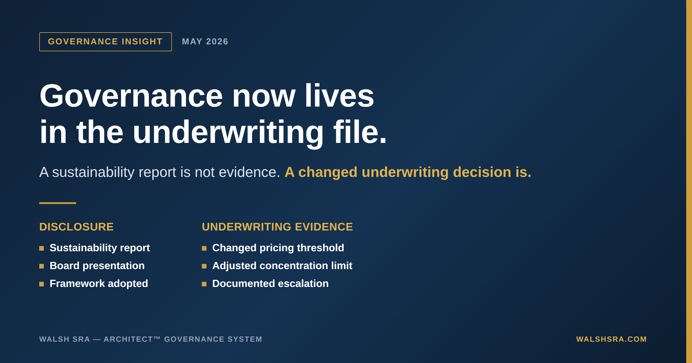 The Underwriting of Governance: Why Insurance Oversight Has Entered a New Era