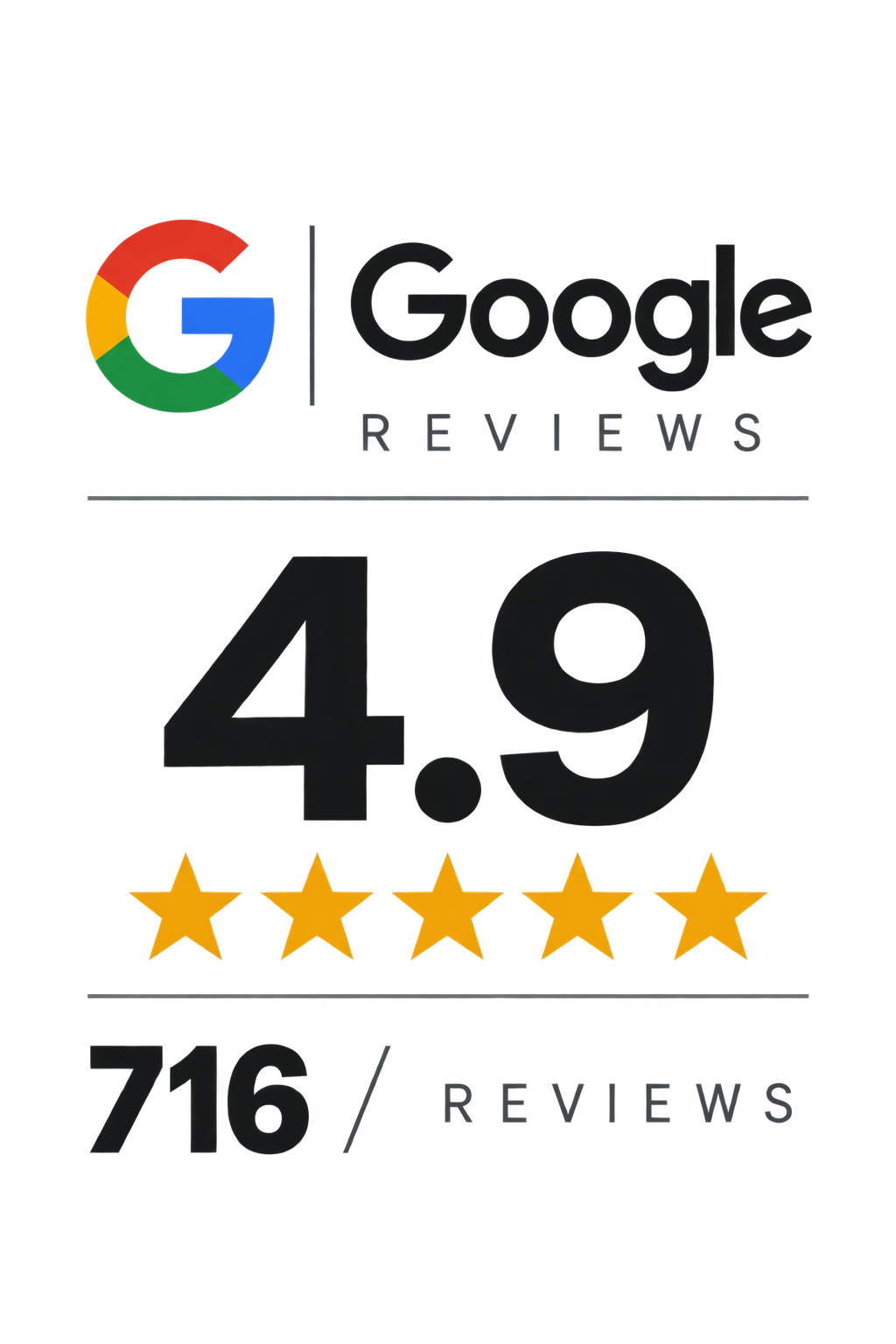 4.9 out of 716 reviews