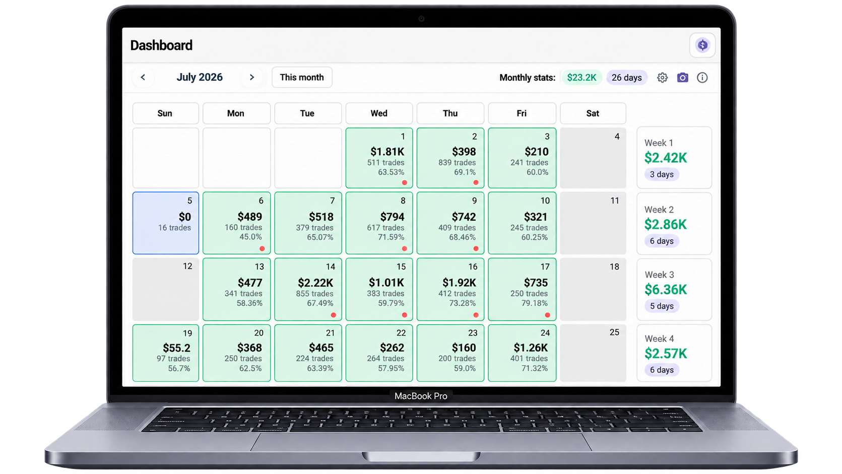 Laptop Screenshot 3