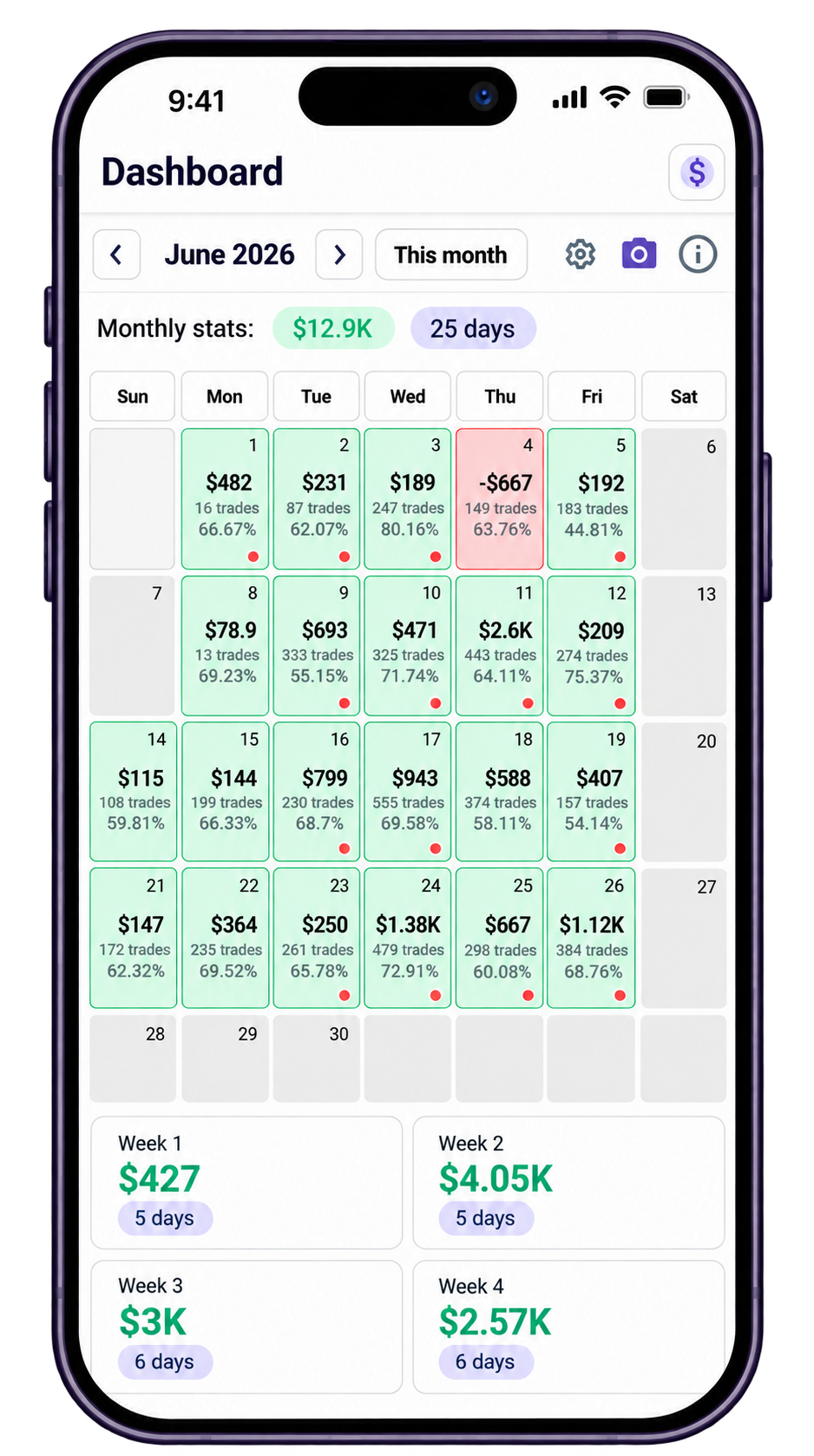 Mobile Screenshot 2
