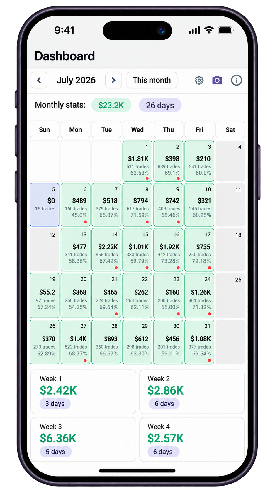 Mobile Screenshot 3