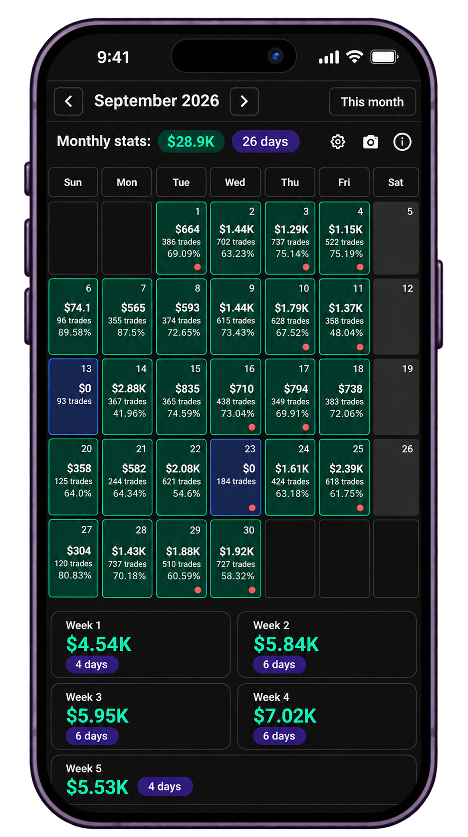 Mobile Screenshot 5