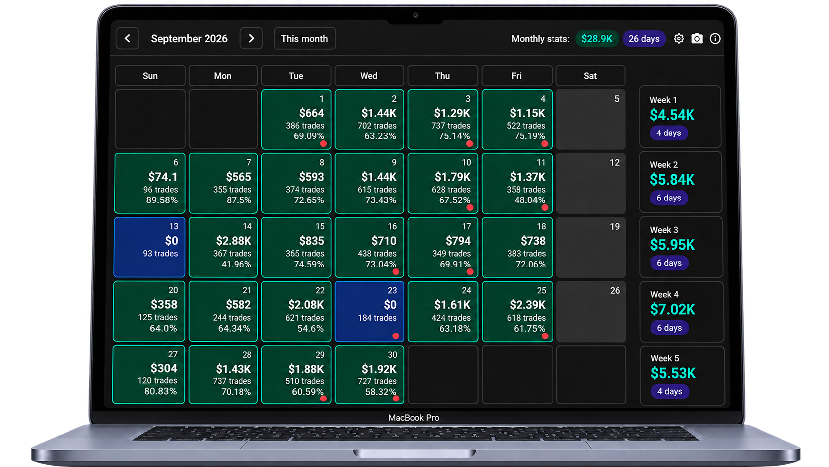 Laptop Screenshot 5