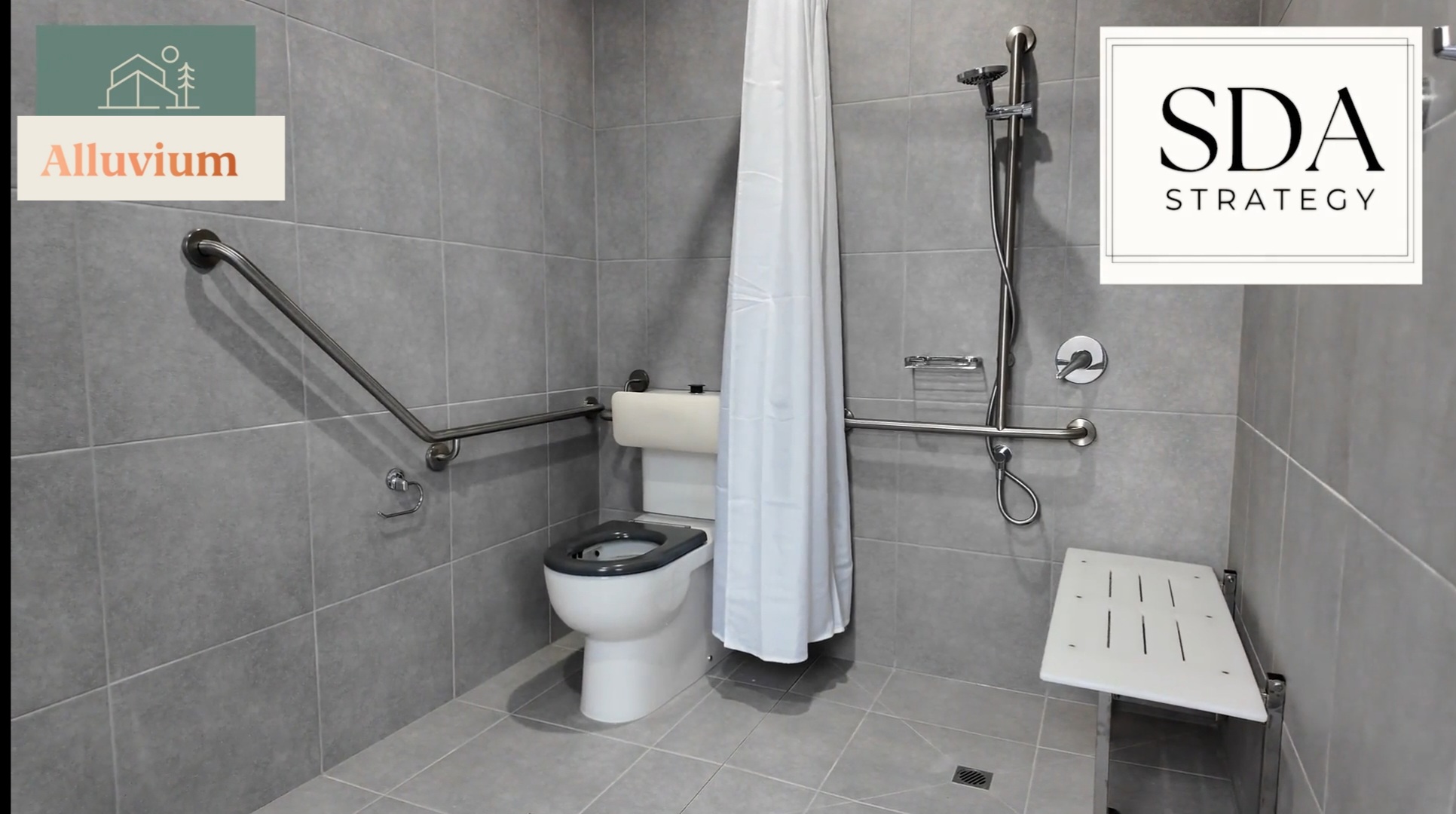 Available SIL property
