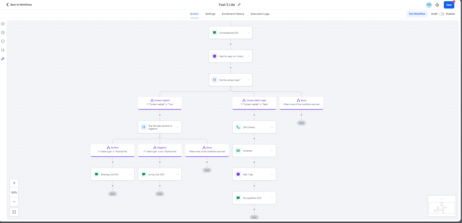 GoHighLevel automation system screenshot
