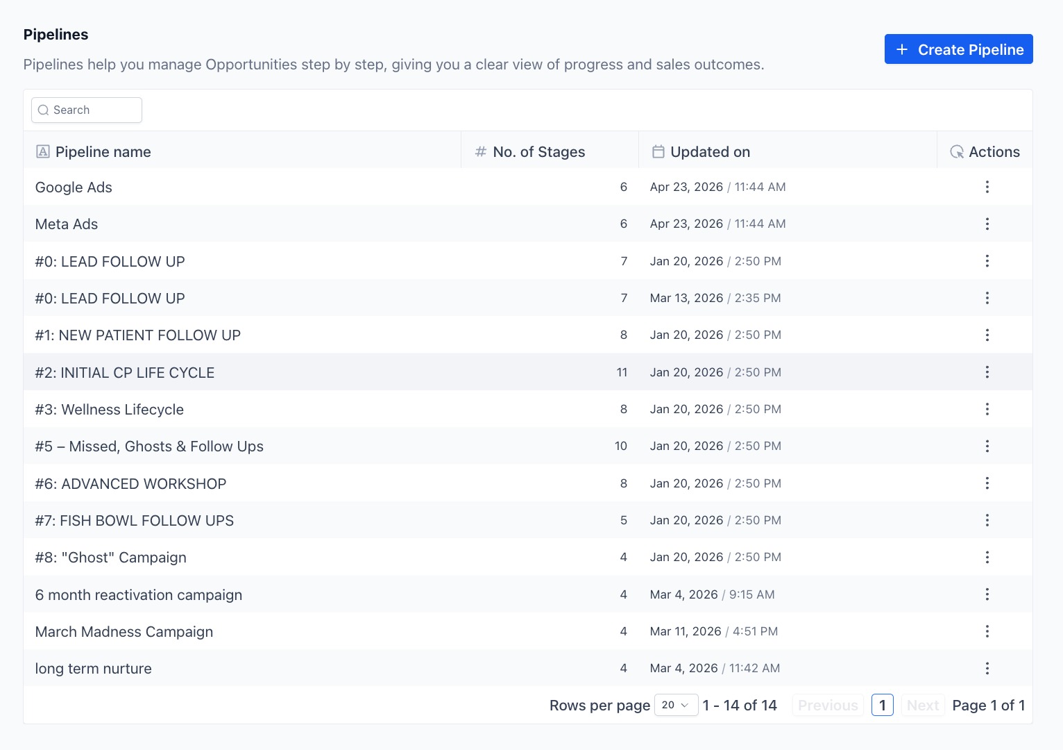 CRM lead routing screenshot
