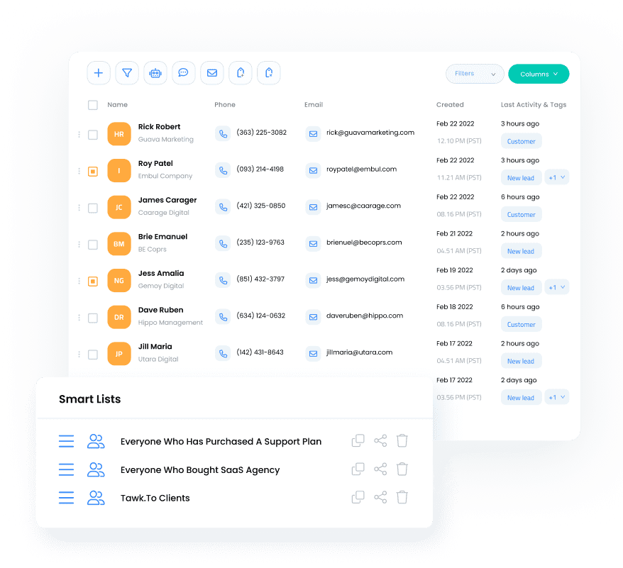 Smart Paws CRM dashboard showing organized pet owner contacts with automated task tracking and smart lists for veterinary clinics