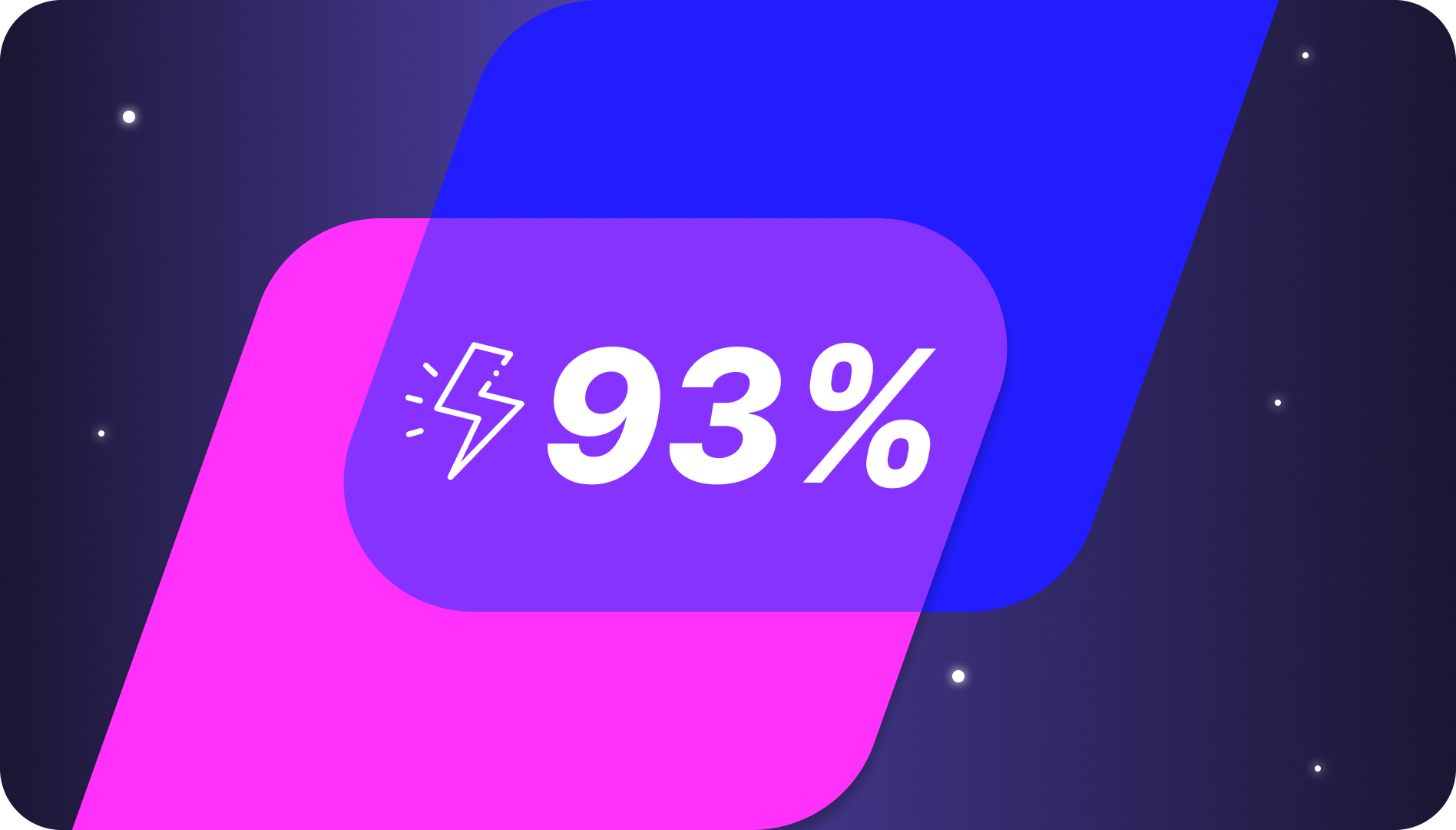 Automated call wrap up summary