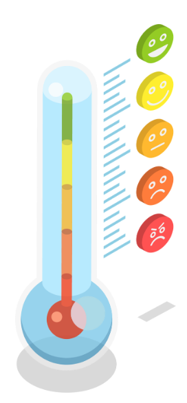A feeling thermometer with various emotions