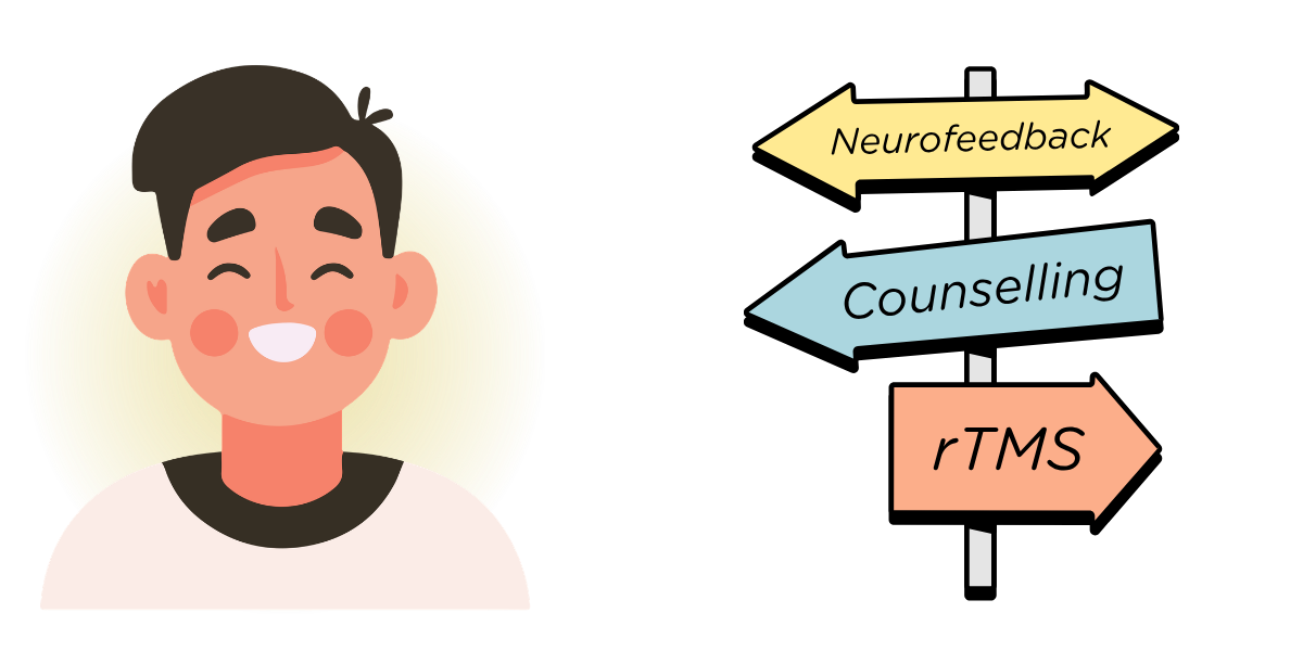 Happy man glowing and smiling. A directions board shows different treatment options. Neurofeedback. Counselling. rTMS. Repetitive transcranial magnetic stimulation
