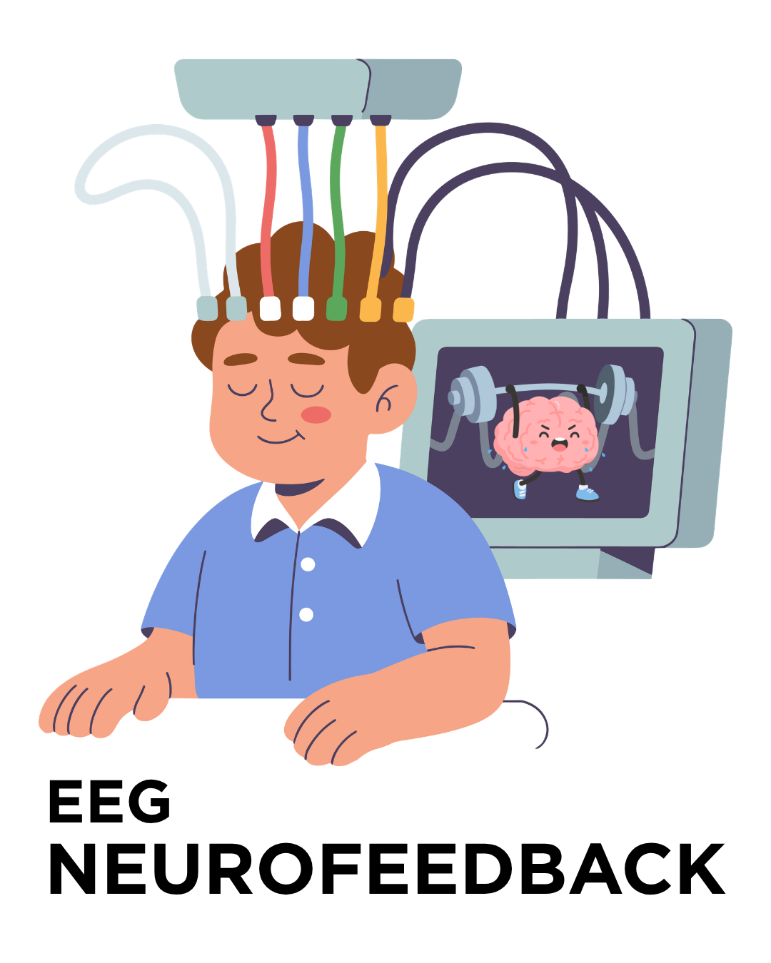 A smiling man with sensors on his head. A computer in the background shows a brain lifting weights. EEG Neurofeedback