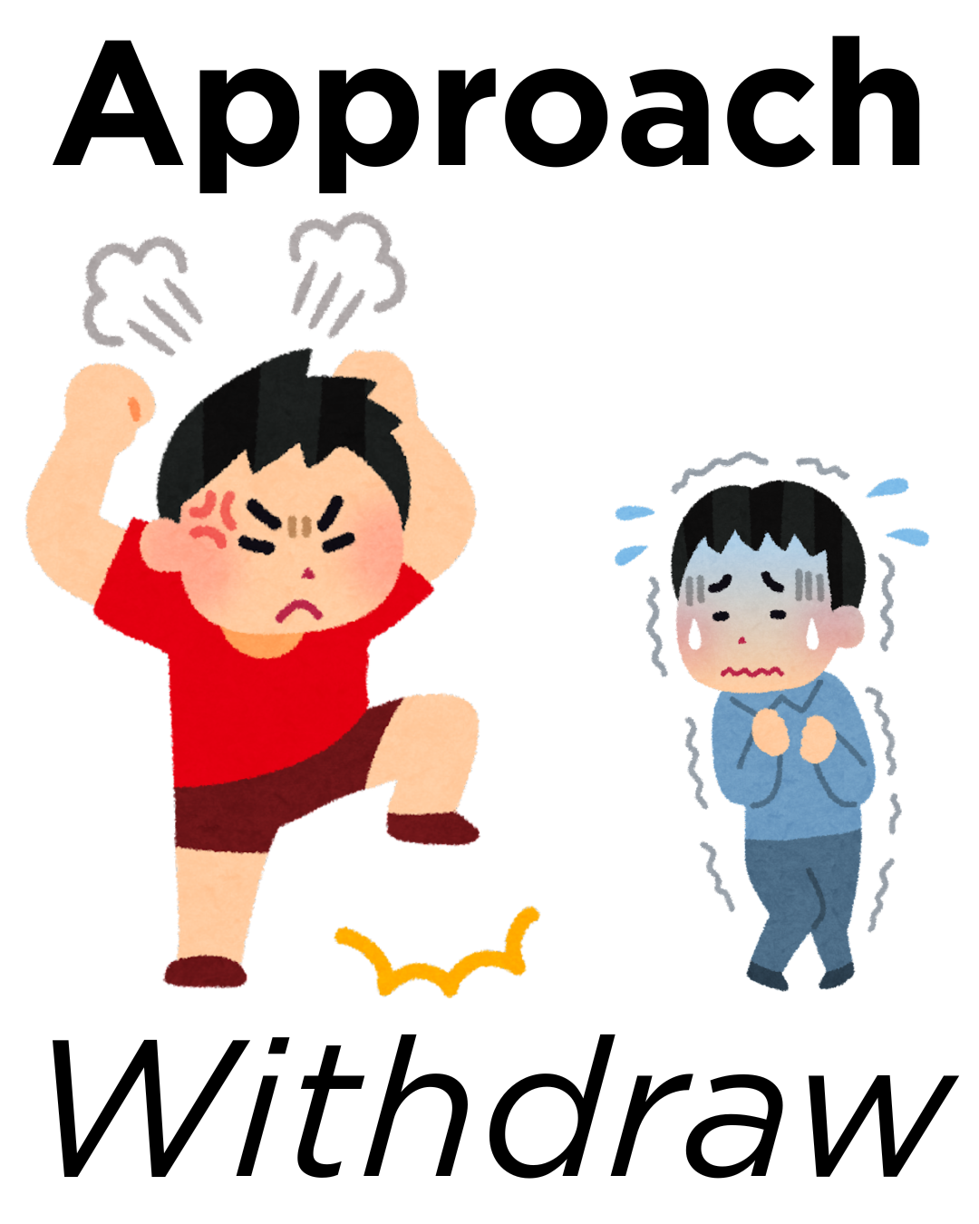 A mad person stomping feet. A scared person pulling into themself and cowering. Common relationship pattern approach withdraw