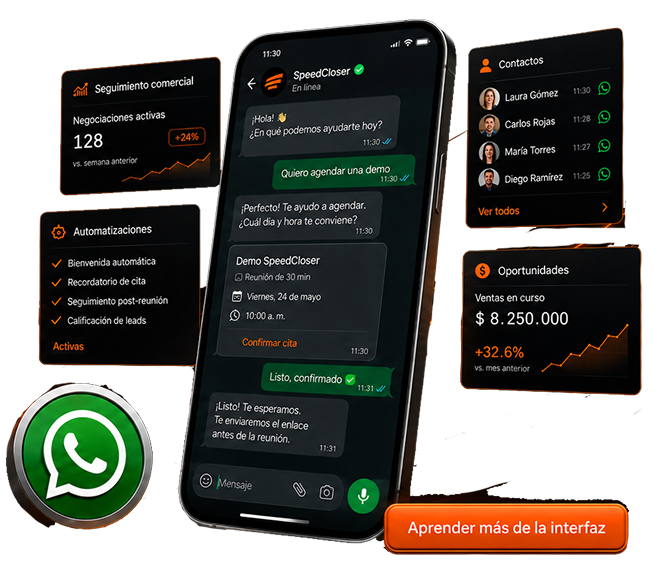 SpeedCloser WhatsApp