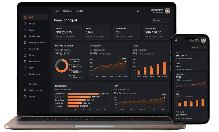 SpeedCloser Dashboard – Control Absoluto