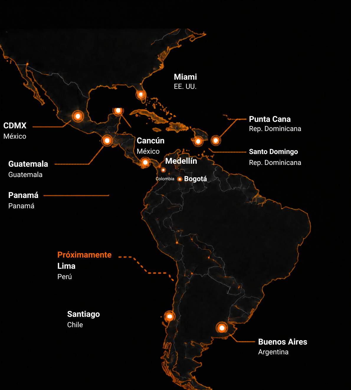 Mapa SpeedCloser América Latina