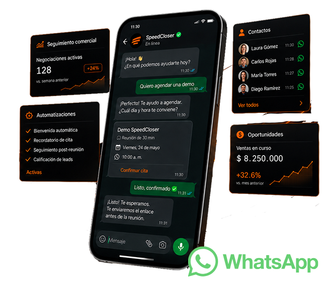 SpeedCloser WhatsApp