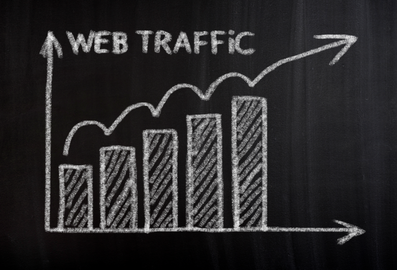 website traffice